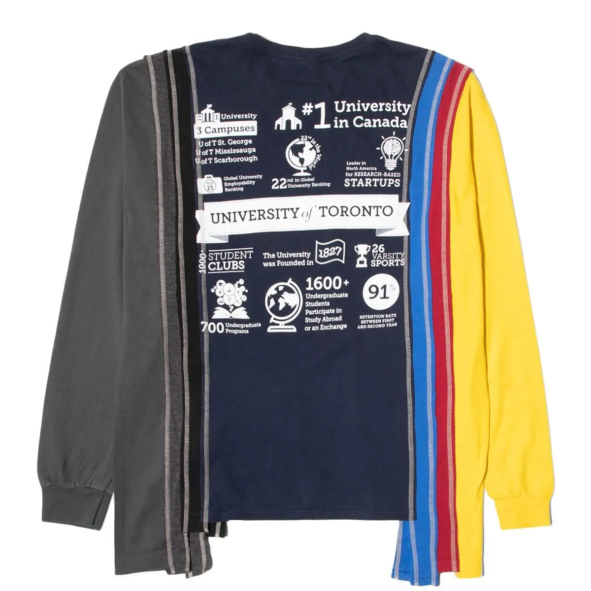 7 CUTS LS TEE COLLEGE SS20 10