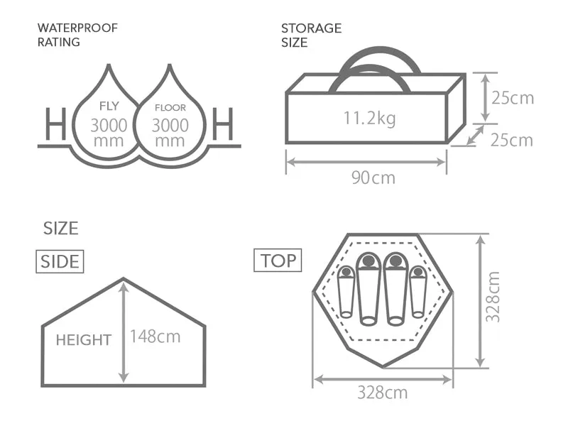 Kinoko Mushroom Tent