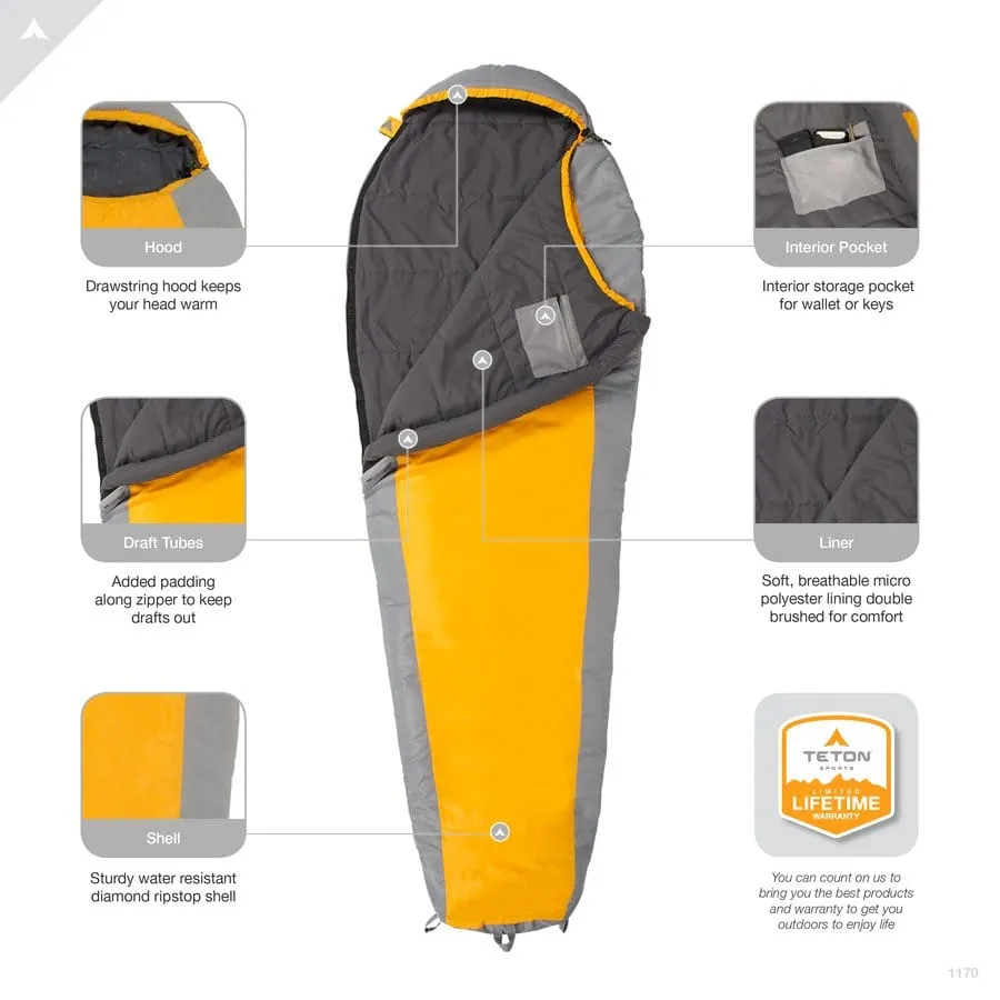 TrailHead 20˚F Mummy Sleeping Bag