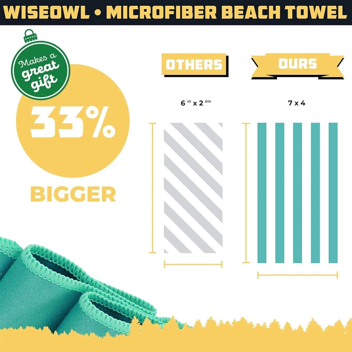 Wise Owl Outfitters Green Beach and Yoga Towel